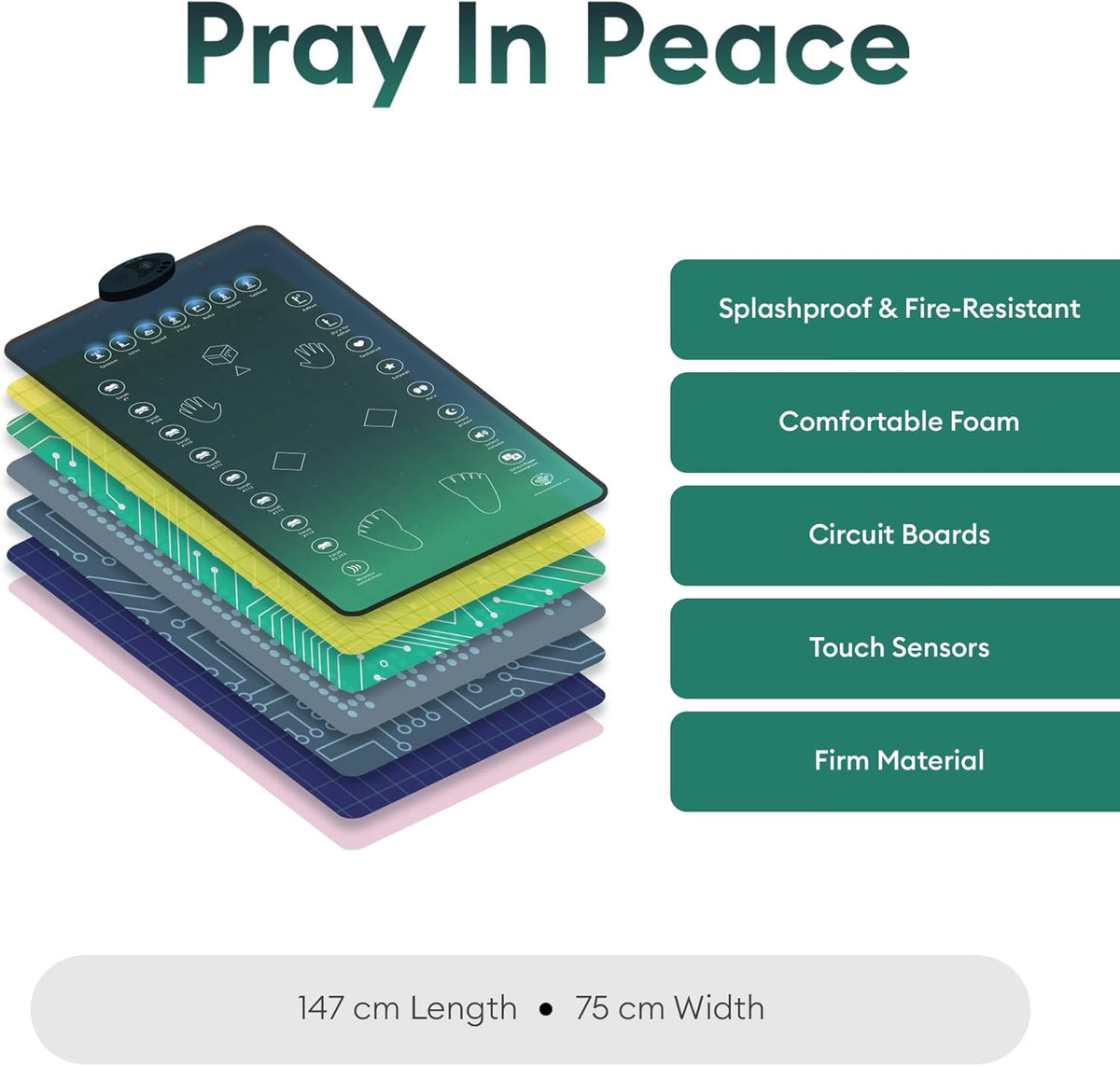 Smart Interactive Prayer Mat