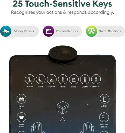 Smart Interactive Prayer Mat